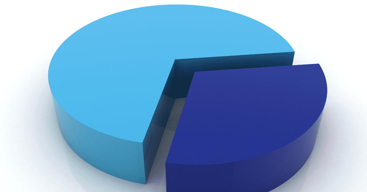 how are resources allocated